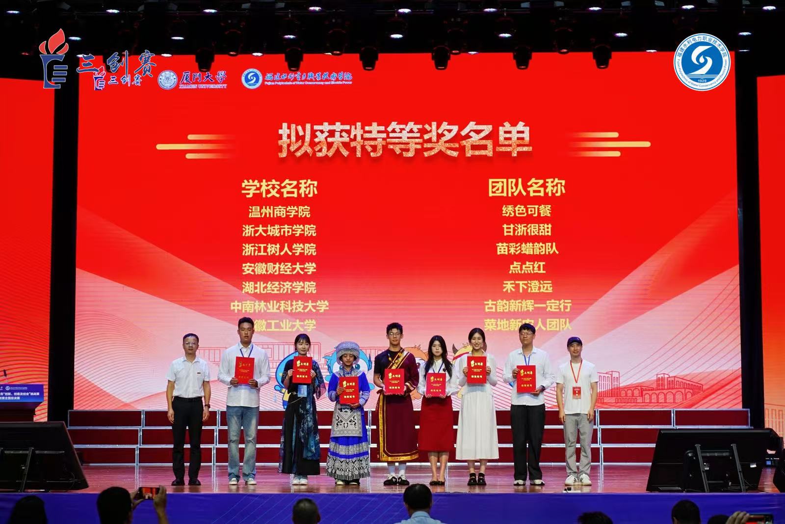 William威廉官网