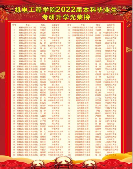 William威廉官网