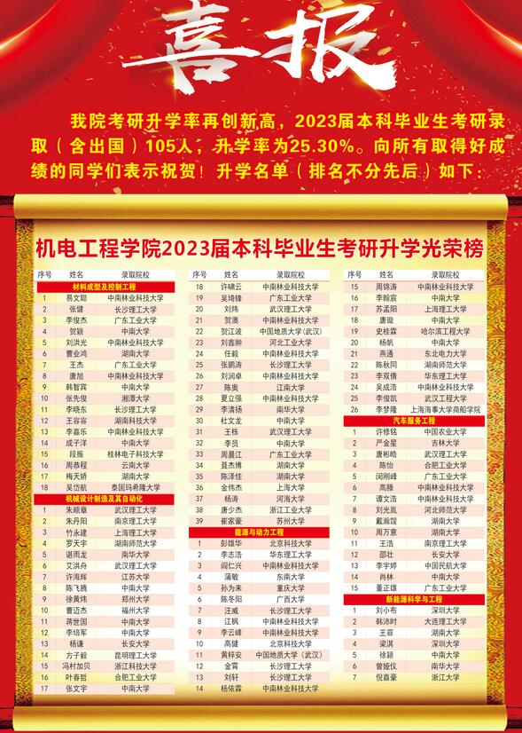 William威廉官网